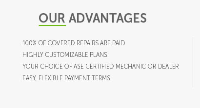 how does car warranty deductible work